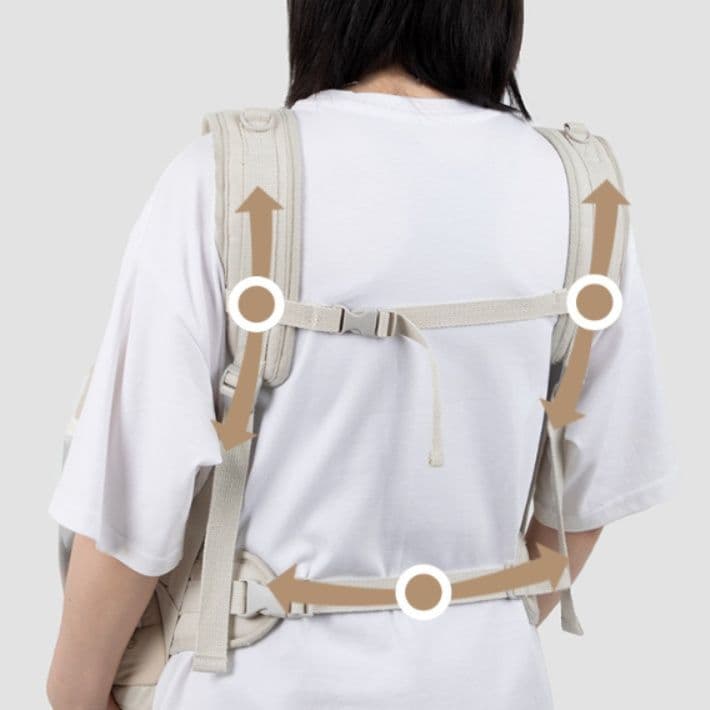 犬キャリーバッグ 両手解放型前抱き式犬用キャリーバッグ